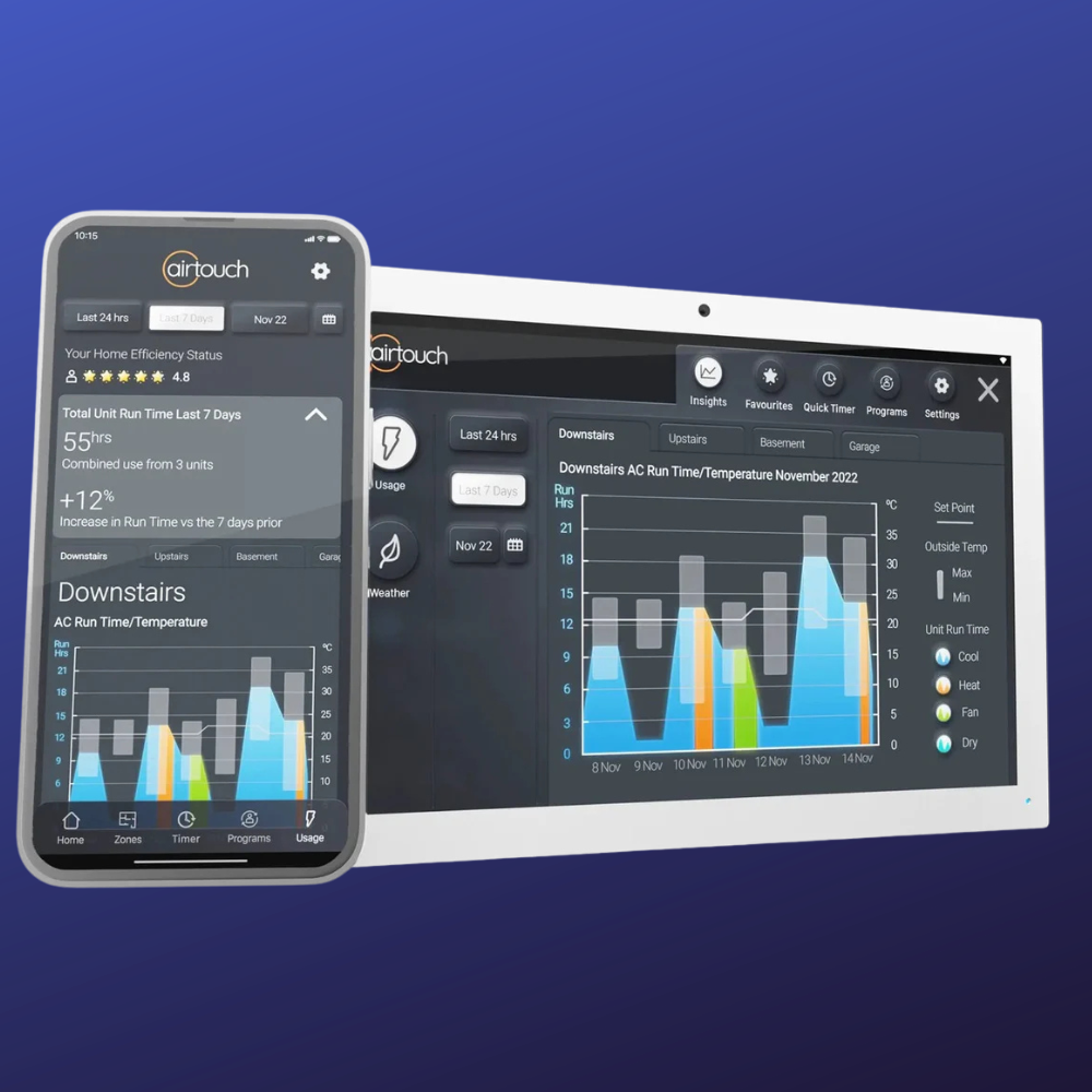 AirTouch 2 Plus touchscreen interface for home climate management