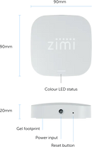 Zimi Cloud Connect | Smart Home Automation & Remote Control 🌐📱