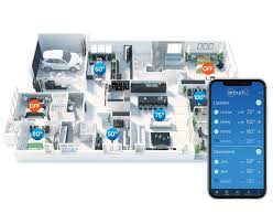 AirTouch 2 Plus Kit (Up to 8 Zones) | Smart Climate Control for Every Room ❄️🔥📱