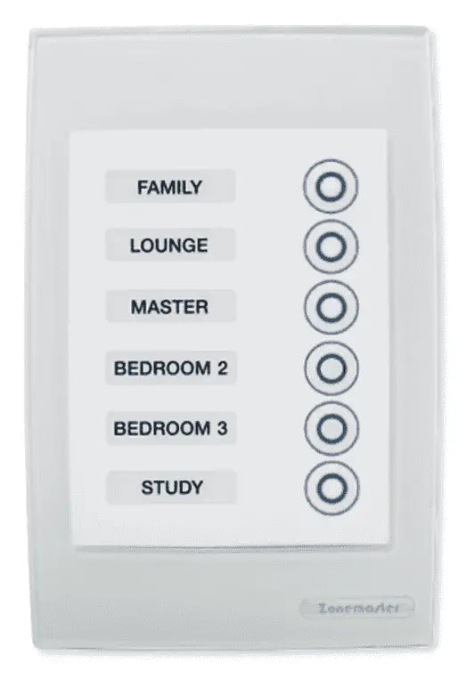 Polyaire ZoneSwitch [Zone Kits] - Alpha Omega Air Store